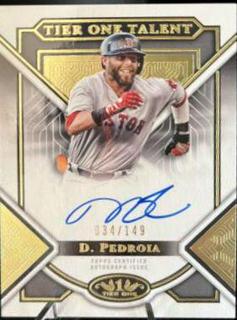 Dustin Pedroia