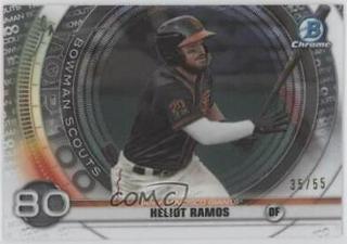 Heliot Ramos