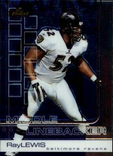 Ray Lewis