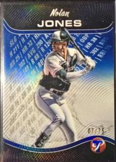 Nolan Jones
