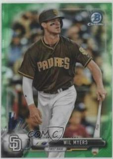 Wil Myers
