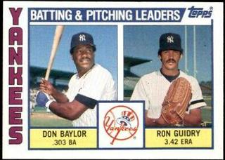 Yankees Batting & Pitching Leaders