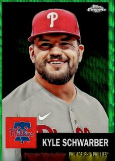 Kyle Schwarber