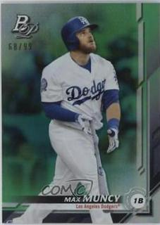 Max Muncy