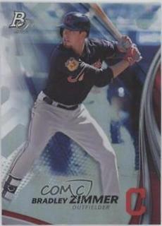 Bradley Zimmer