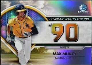 Max Muncy