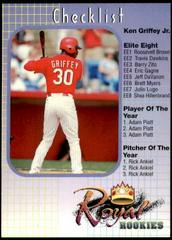 Ken Griffey Jr. [Error] #40 Baseball Cards 2000 Royal Rookies Prices