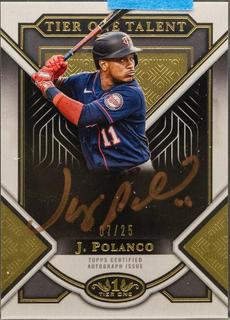 Jorge Polanco