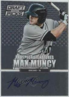 Max Muncy