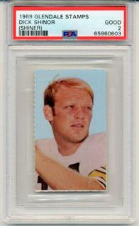 Dick Shinor