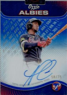 Ozzie Albies