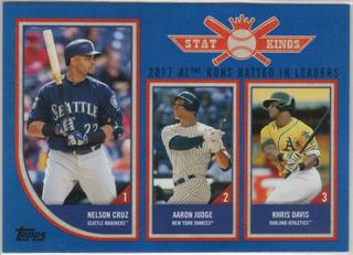 Nelson Cruz / Aaron Judge / Khris Davis