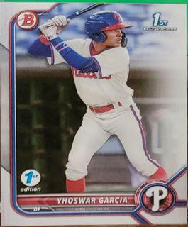 Yhoswar Garcia