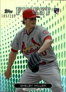 Shelby Miller