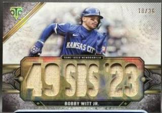 Bobby Witt Jr.