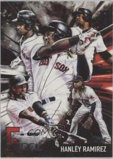 Hanley Ramirez