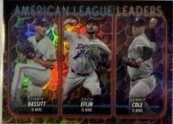 American League Leaders Wins