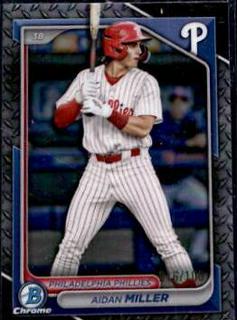 Aidan Miller