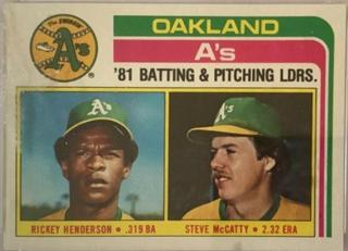 A's Leaders