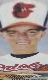 Dylan Bundy