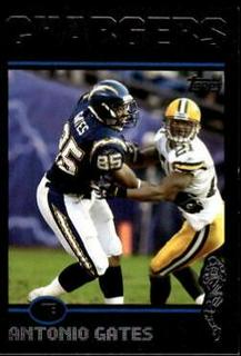 Antonio Gates