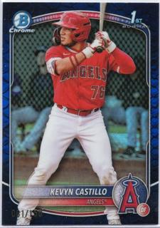 Kevyn Castillo