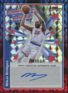 Mikal Bridges