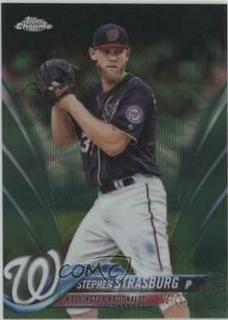 Stephen Strasburg