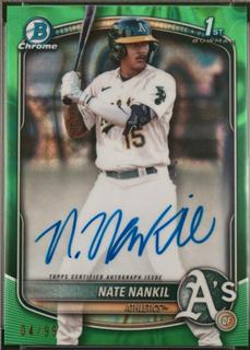 Nate Nankil