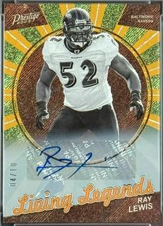 Ray Lewis