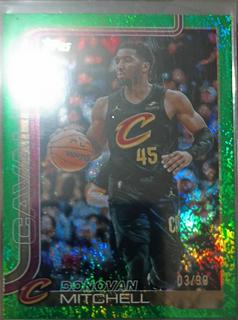 Donovan Mitchell