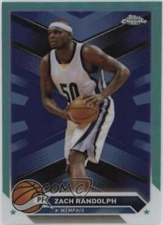 Zach Randolph