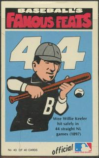 Willie Keeler