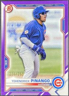 Yohendrick Pinango