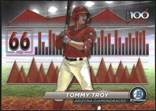 Tommy Troy