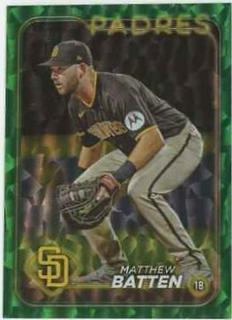 Matthew Batten
