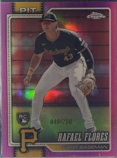 Rafael Flores