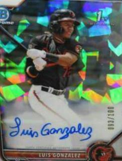 Luis Gonzalez
