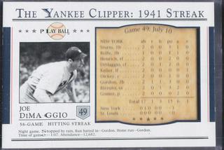 Joe DiMaggio