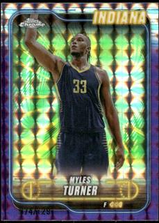 Myles Turner