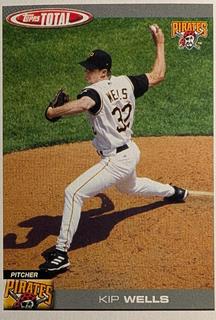 Kip Wells
