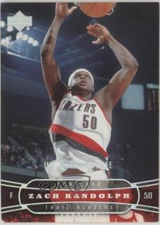 Zach Randolph