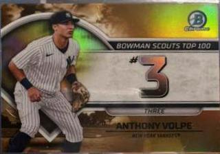 Anthony Volpe