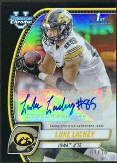 Luke Lachey