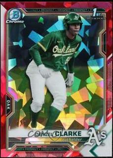 Denzel Clarke