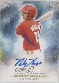 Mickey Moniak