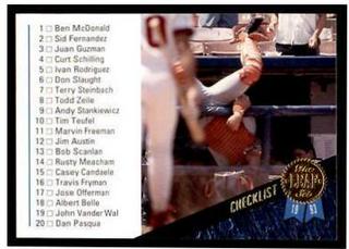 Checklist 1-74