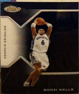 Bonzi Wells