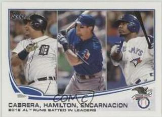 Miguel Cabrera / Josh Hamilton / Edwin Encarnacion