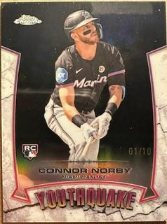 Connor Norby